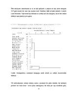 Referāts 'Klasteru analīzes pielietojums', 10.