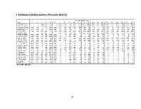 Referāts 'Klasteru analīzes pielietojums', 16.