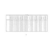 Referāts 'Klasteru analīzes pielietojums', 18.