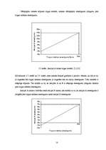 Referāts 'Vērtspapīru portfeļa vadīšana', 18.