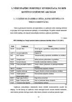 Referāts 'Vērtspapīru portfeļa vadīšana', 25.