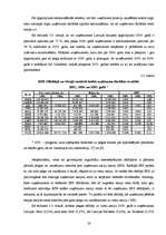 Referāts 'Vērtspapīru portfeļa vadīšana', 28.