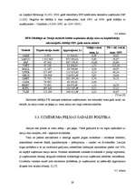 Referāts 'Vērtspapīru portfeļa vadīšana', 29.