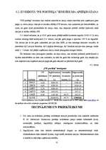 Referāts 'Vērtspapīru portfeļa vadīšana', 35.