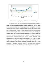 Paraugs 'Gaisa mitrums un tā analīze', 7.