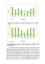 Paraugs 'Gaisa mitrums un tā analīze', 8.