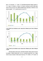 Paraugs 'Gaisa mitrums un tā analīze', 9.