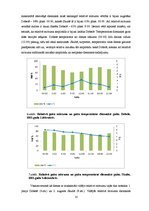Paraugs 'Gaisa mitrums un tā analīze', 10.