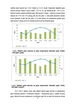 Paraugs 'Gaisa mitrums un tā analīze', 11.