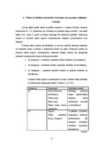 Referāts 'Virszemes un pazemes ūdeņu piesārņojums', 18.