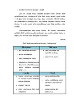 Biznesa plāns 'Biznesa plāns apbedīšanas birojam', 5.