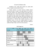 Biznesa plāns 'Biznesa plāns apbedīšanas birojam', 17.