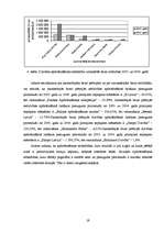 Referāts 'Apdrošināšanas sabiedrības Latvijā un to pakalpojumu novērtējums', 19.