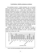 Referāts 'Apdrošināšanas sabiedrības Latvijā un to pakalpojumu novērtējums', 20.