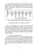 Referāts 'Apdrošināšanas sabiedrības Latvijā un to pakalpojumu novērtējums', 21.