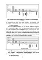 Referāts 'Apdrošināšanas sabiedrības Latvijā un to pakalpojumu novērtējums', 22.
