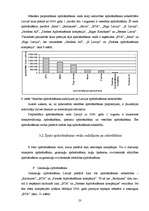 Referāts 'Apdrošināšanas sabiedrības Latvijā un to pakalpojumu novērtējums', 23.