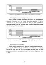 Referāts 'Apdrošināšanas sabiedrības Latvijā un to pakalpojumu novērtējums', 24.