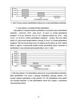 Referāts 'Apdrošināšanas sabiedrības Latvijā un to pakalpojumu novērtējums', 25.
