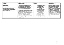 Konspekts 'Dzejoļu krājuma "Gals un sākums" analīze', 1.
