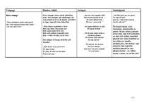 Konspekts 'Dzejoļu krājuma "Gals un sākums" analīze', 3.