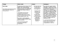 Konspekts 'Dzejoļu krājuma "Gals un sākums" analīze', 6.