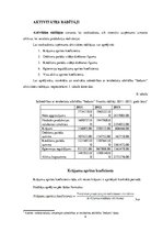 Referāts 'Aktivitātes rādītāju analīze sabiedrībā ar ierobežotu atbildību "Sedumi"', 3.