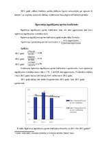 Referāts 'Aktivitātes rādītāju analīze sabiedrībā ar ierobežotu atbildību "Sedumi"', 7.