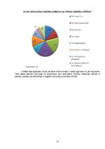 Referāts 'Alternatīvās mūzikas atstātā ietekme uz personību un sabiedrību', 19.