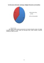 Referāts 'Alternatīvās mūzikas atstātā ietekme uz personību un sabiedrību', 21.
