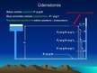 Prezentācija 'Spiediena tehniskās vienības', 3.