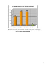 Referāts 'Maksātnespēja', 11.