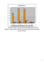 Referāts 'Maksātnespēja', 12.