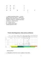 Paraugs 'Rindu sistēmas imitācijas modelēšana ar laika diagrammām un elektroniskajām tabu', 7.