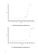 Paraugs 'Potenciometriska sērskābes un borskābes kopīga noteikšana', 4.