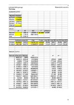 Konspekts 'Patstāvīgais darbs studiju priekšmetā "Matemātiskā statistika"', 8.