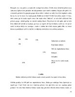 Referāts 'Kabatas nauda - instruments pirmajai finanšu plānošanas pieredzei un attieksmes ', 14.