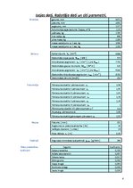 Referāts 'Sportiskais automobilis BMW M6 Coupe', 4.
