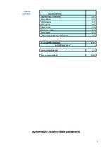 Referāts 'Sportiskais automobilis BMW M6 Coupe', 5.