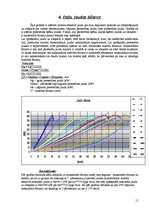 Referāts 'Sportiskais automobilis BMW M6 Coupe', 11.