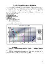 Referāts 'Sportiskais automobilis BMW M6 Coupe', 12.
