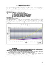 Referāts 'Sportiskais automobilis BMW M6 Coupe', 16.