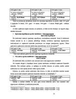 Referāts 'Uzņēmuma “XXX” finanšu analīze', 20.