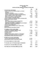 Referāts 'Uzņēmuma “XXX” finanšu analīze', 36.