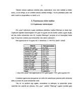 Referāts 'SIA "xxxxx" uzņēmuma analīze un attīstības perspektīvas', 15.