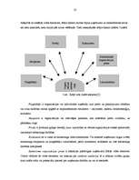 Referāts 'SIA "xxxxx" uzņēmuma analīze un attīstības perspektīvas', 20.