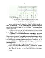 Referāts 'SIA "xxxxx" uzņēmuma analīze un attīstības perspektīvas', 27.