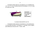 Referāts 'SIA "xxxxx" uzņēmuma analīze un attīstības perspektīvas', 34.