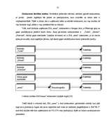 Referāts 'SIA "xxxxx" uzņēmuma analīze un attīstības perspektīvas', 41.