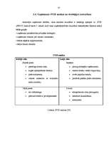 Referāts 'SIA "xxxxx" uzņēmuma analīze un attīstības perspektīvas', 45.